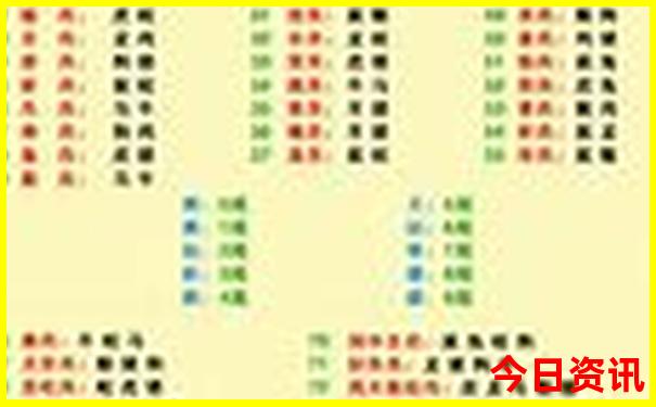 8月份适合去哪里玩